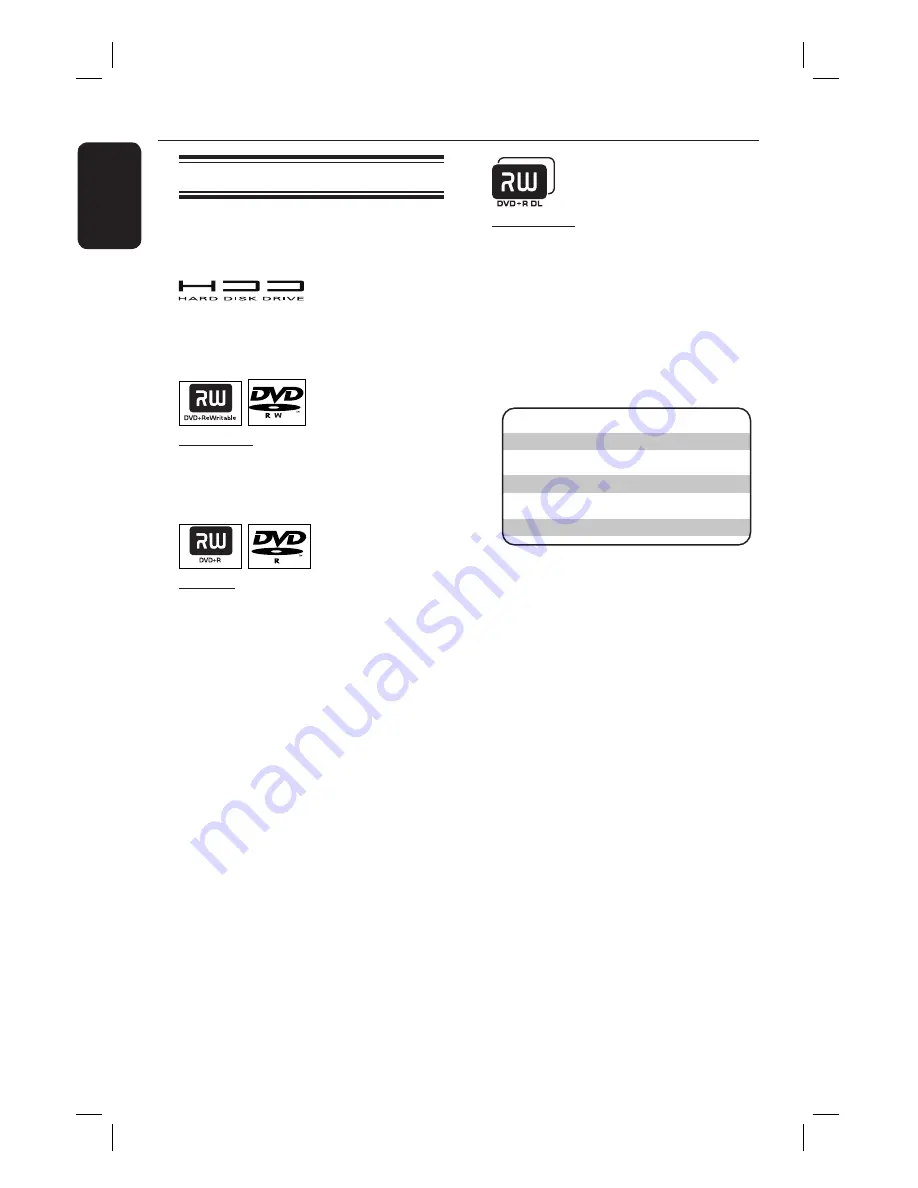 Philips DVDR5520H User Manual Download Page 40