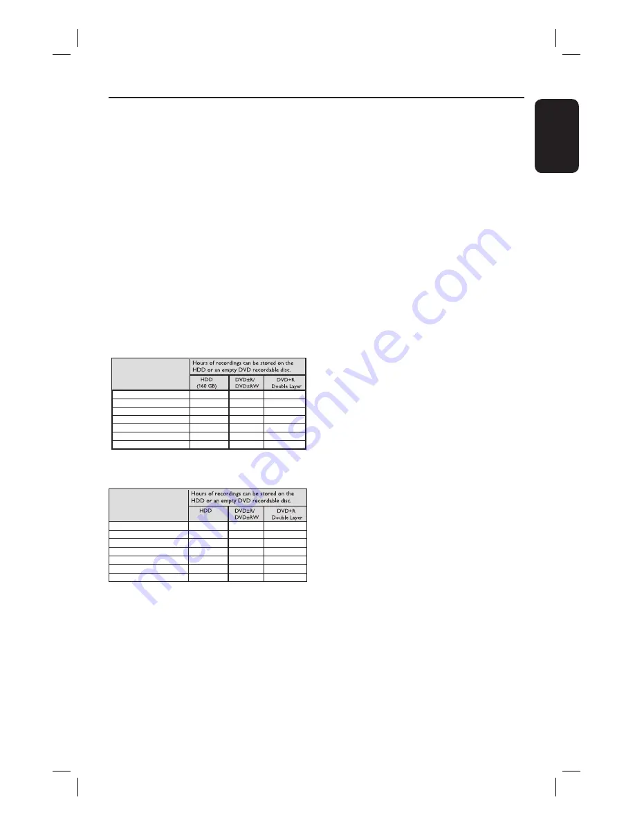 Philips DVDR5520H User Manual Download Page 103