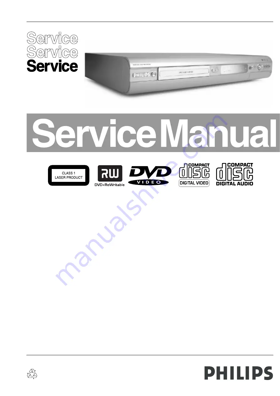 Philips DVDR615 Service Manual Download Page 1