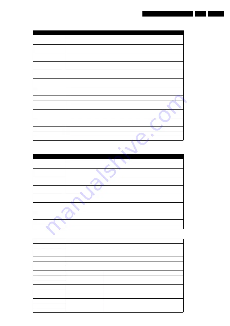 Philips DVDR615 Service Manual Download Page 65