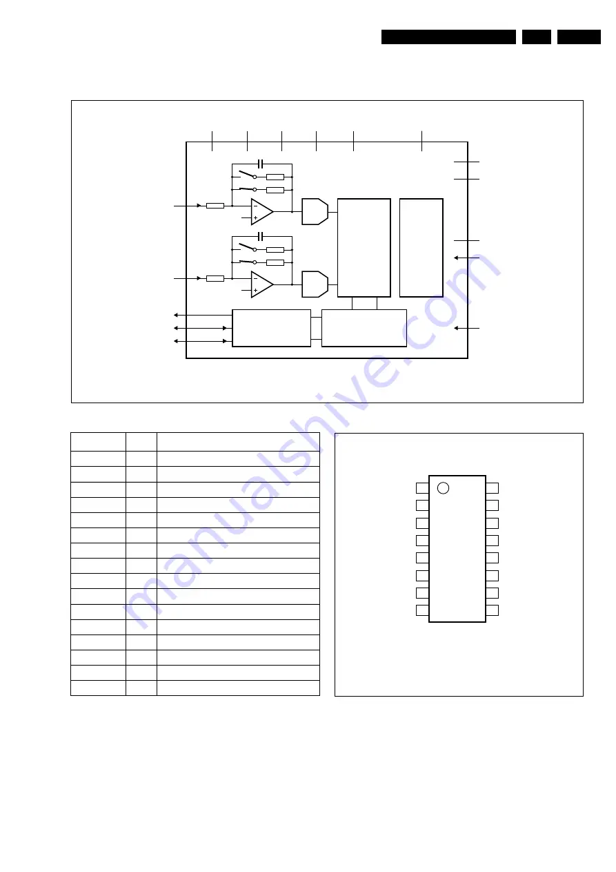 Philips DVDR615 Скачать руководство пользователя страница 141