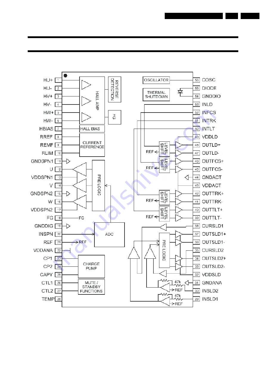 Philips DVDR615 Service Manual Download Page 157