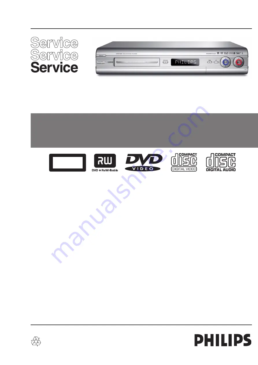 Philips DVDR7250H Service Manual Download Page 1