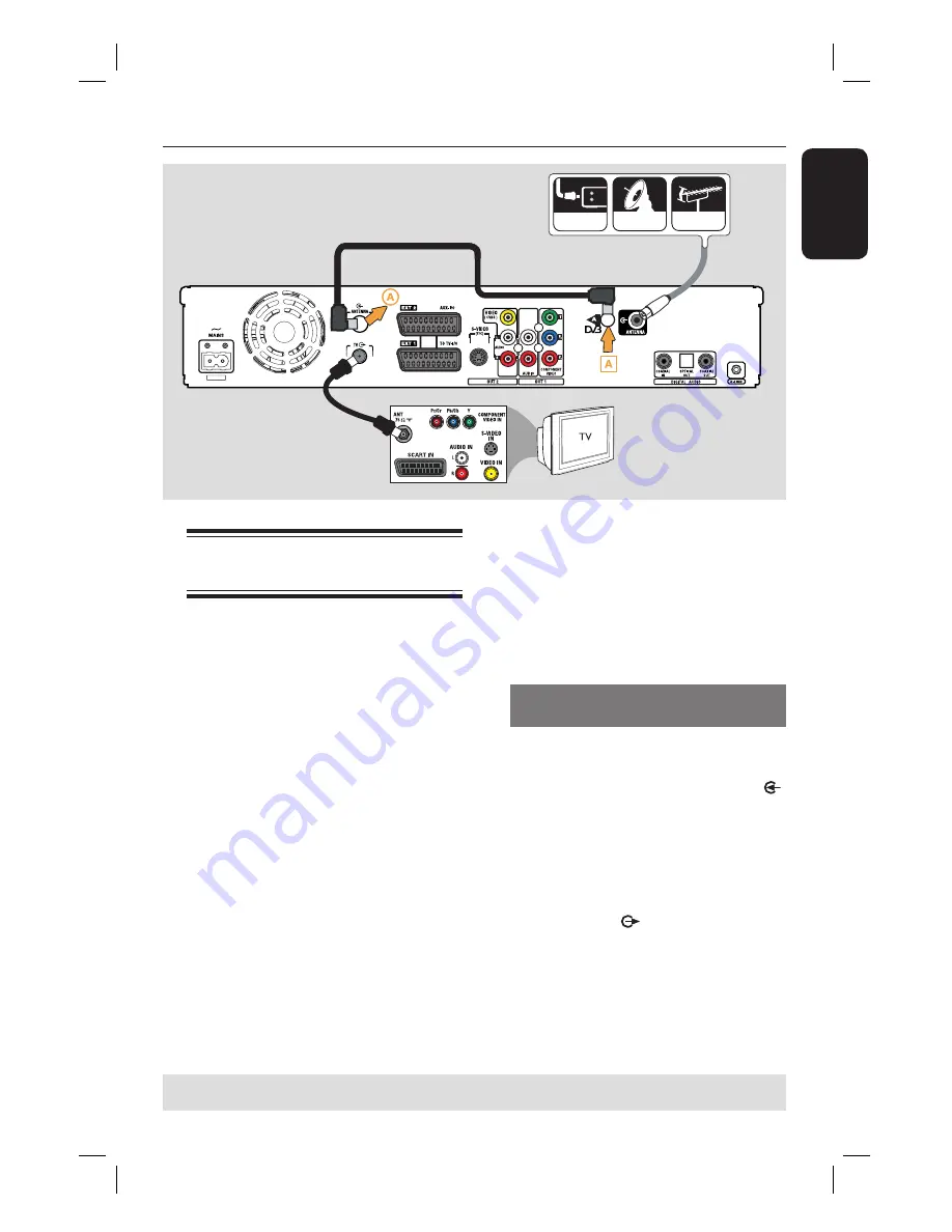 Philips DVDR7250H User Manual Download Page 15