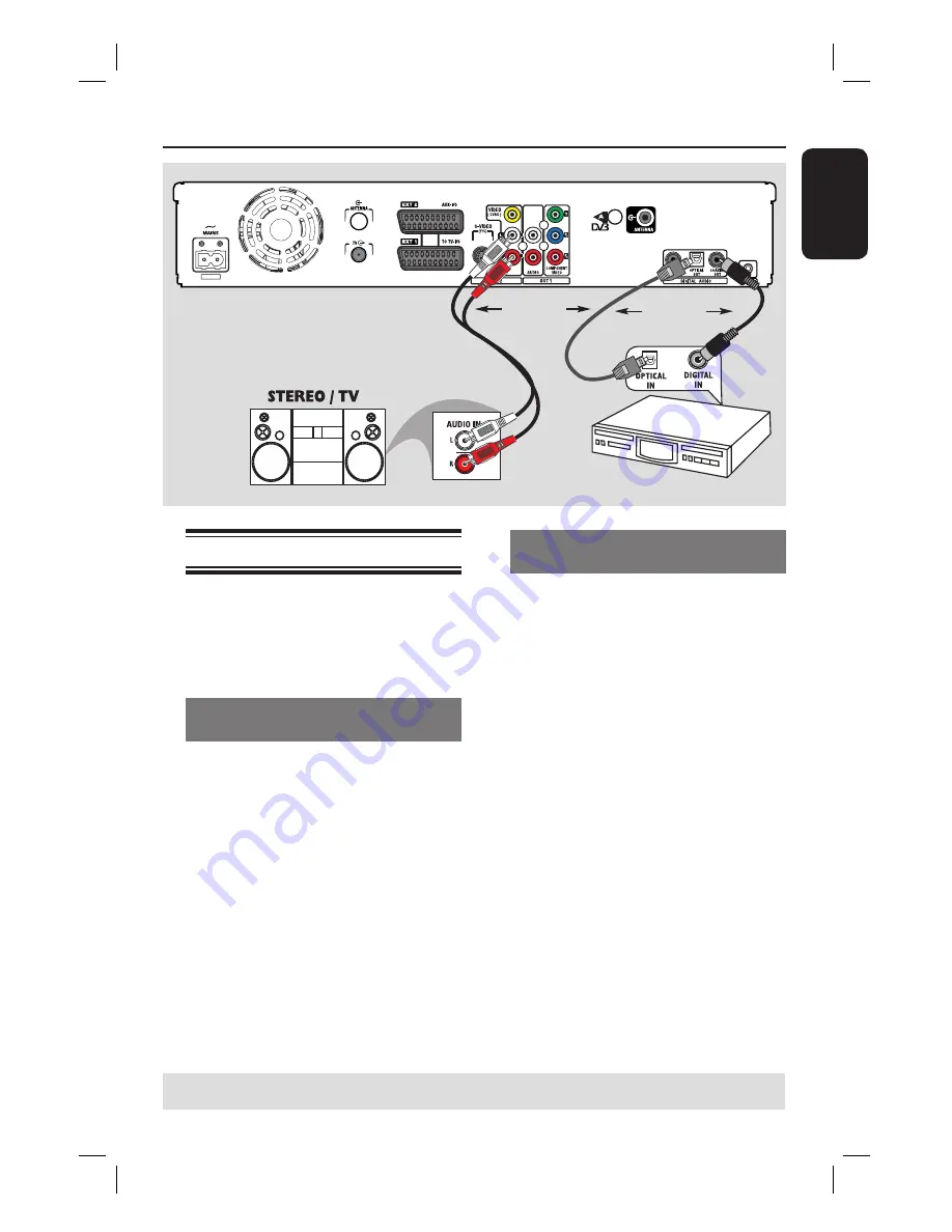 Philips DVDR7250H Скачать руководство пользователя страница 19