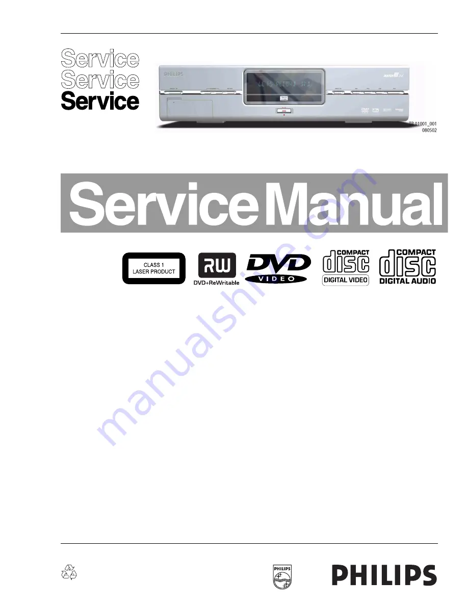 Philips DVDR890 Service Manual Download Page 1