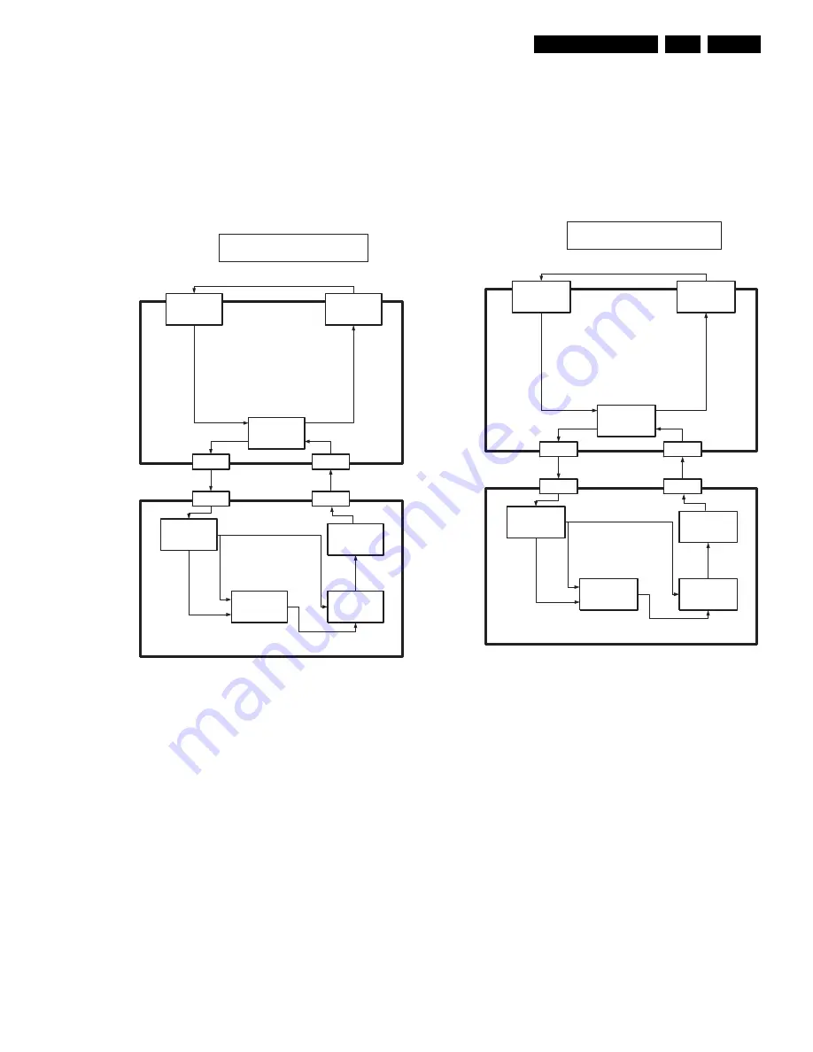 Philips DVDR890 Service Manual Download Page 38