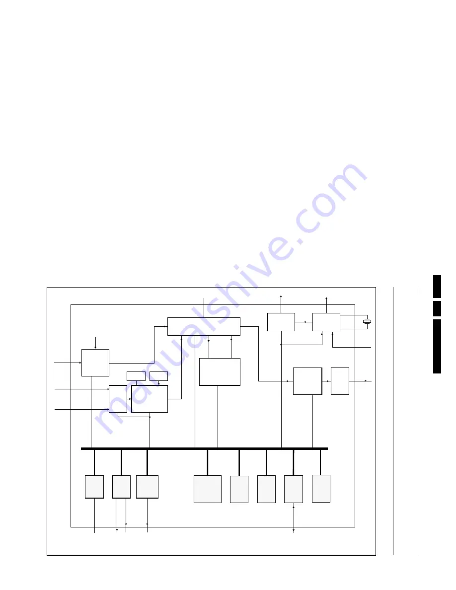 Philips DVDR890 Service Manual Download Page 87