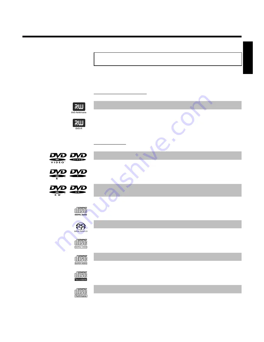 Philips DVDR890 User Manual Download Page 12