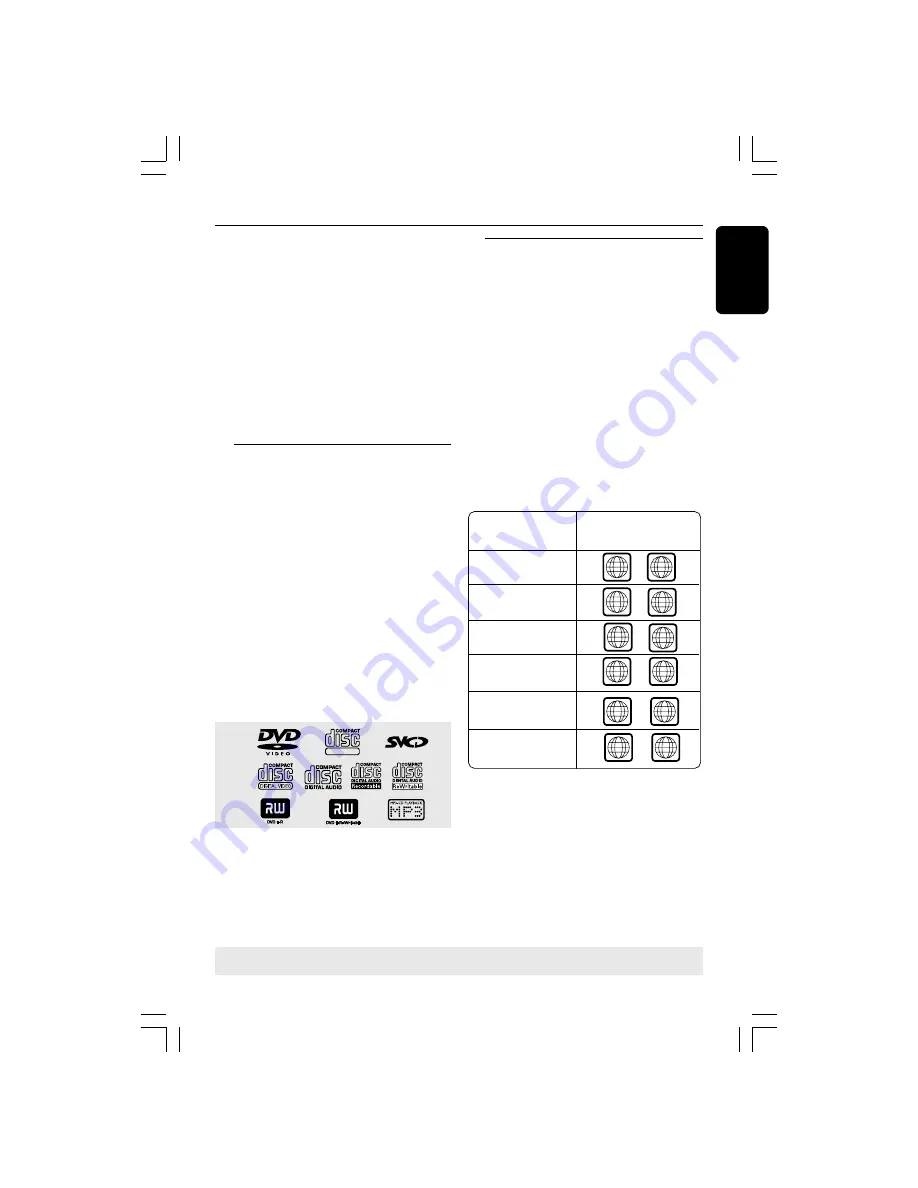 Philips DVP 3020 User Manual Download Page 19