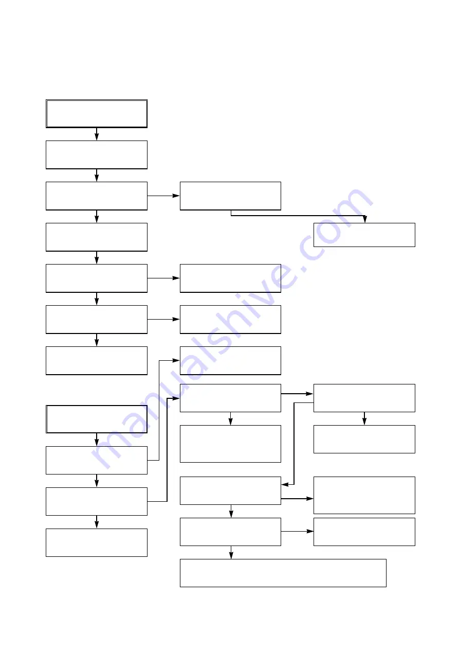 Philips DVP 721VR Service Manual Download Page 18