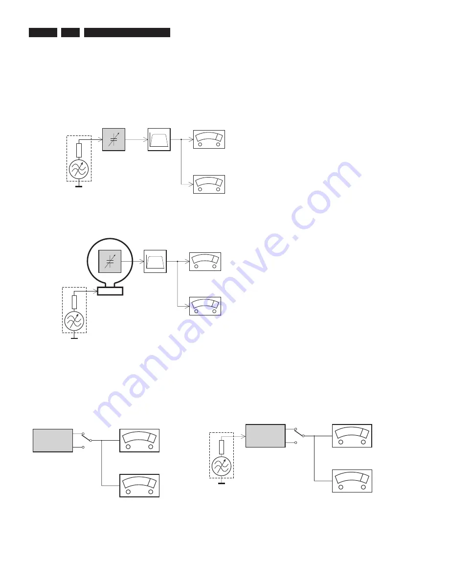 Philips DVP 7400S Service Manual Download Page 4