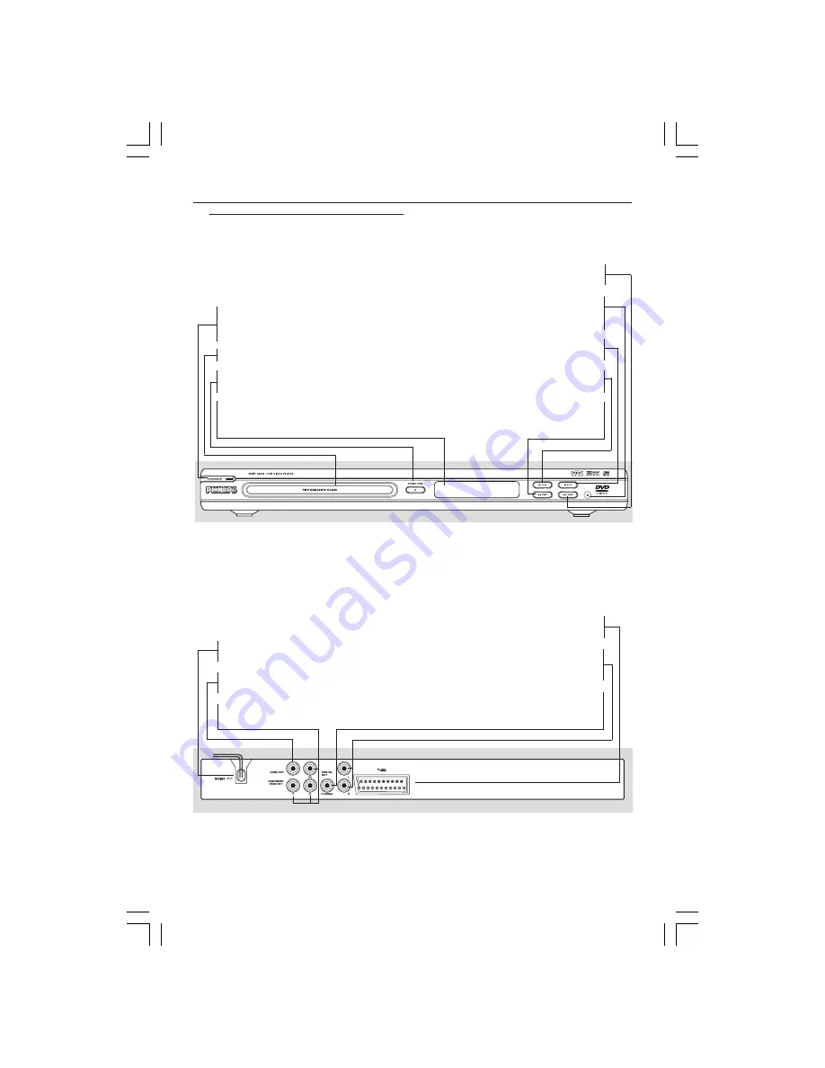 Philips DVP3010 User Manual Download Page 13