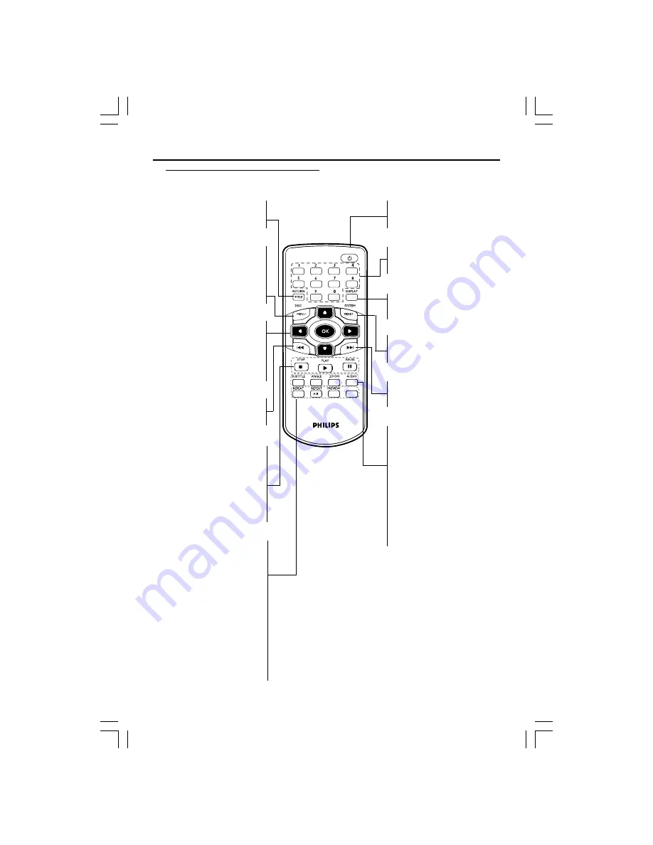 Philips DVP3030A Скачать руководство пользователя страница 11