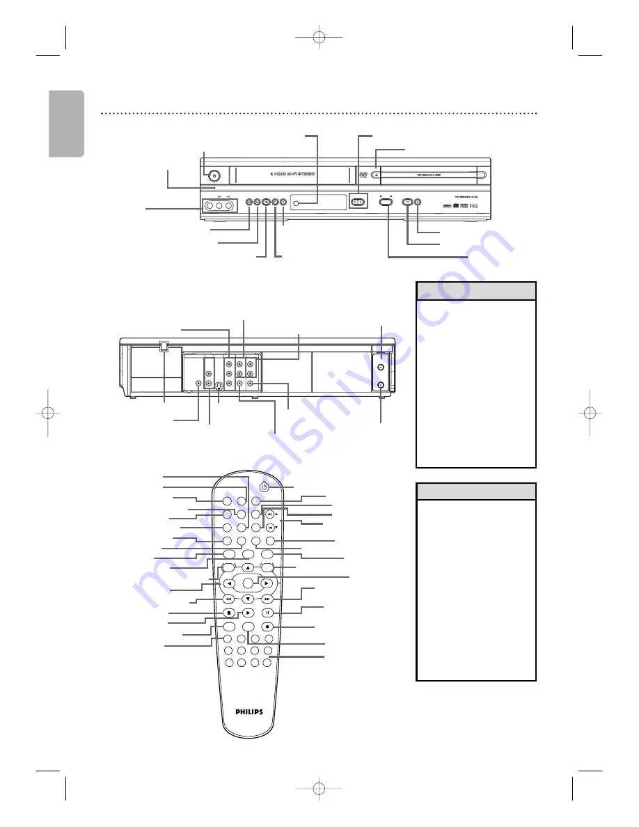 Philips DVP3050V User Manual Download Page 20