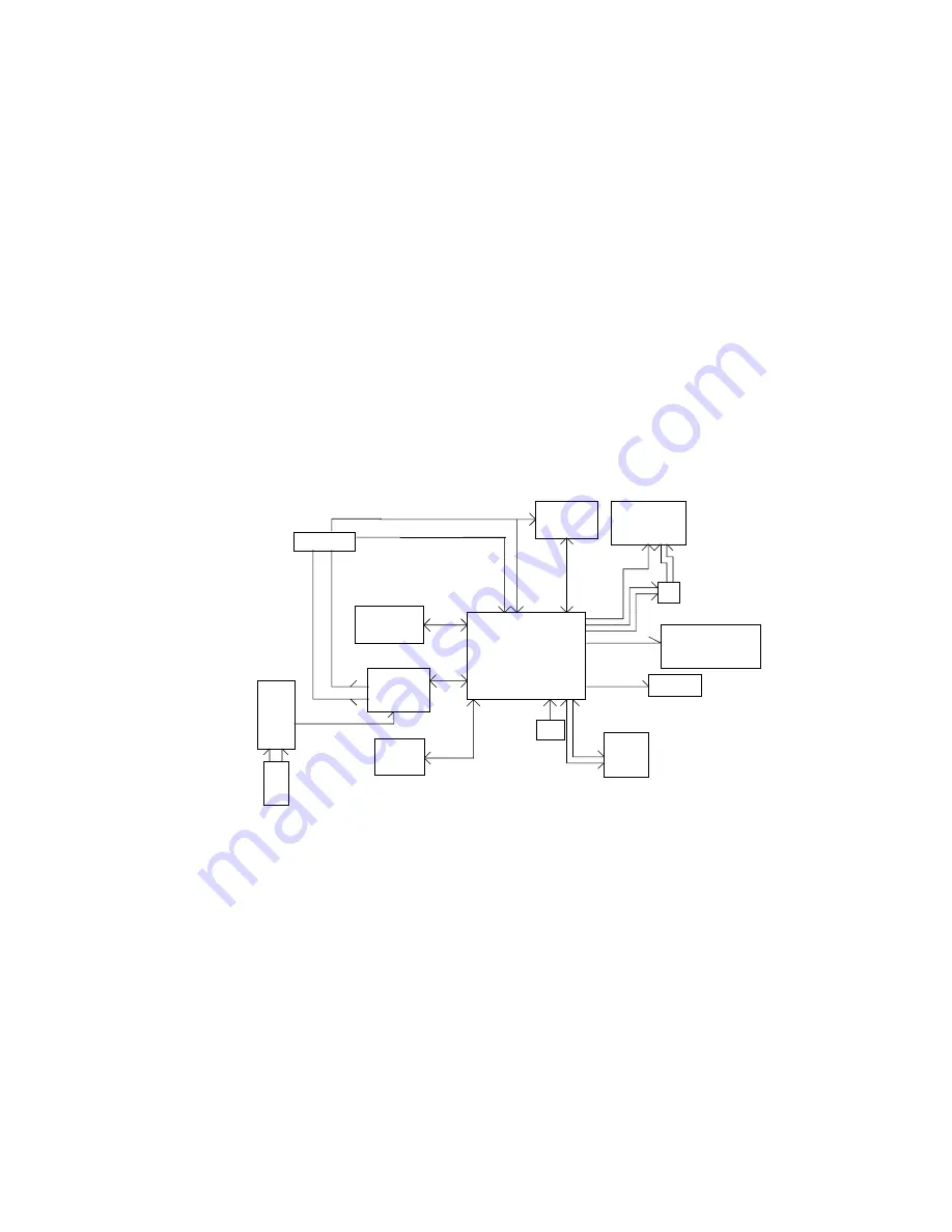 Philips DVP3100/79 Скачать руководство пользователя страница 18