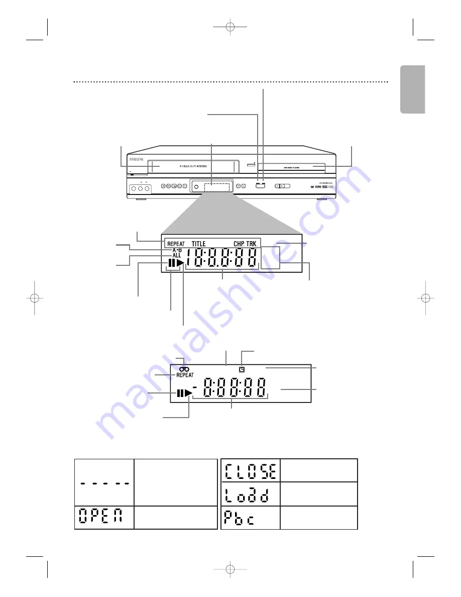 Philips DVP3150V User Manual Download Page 19