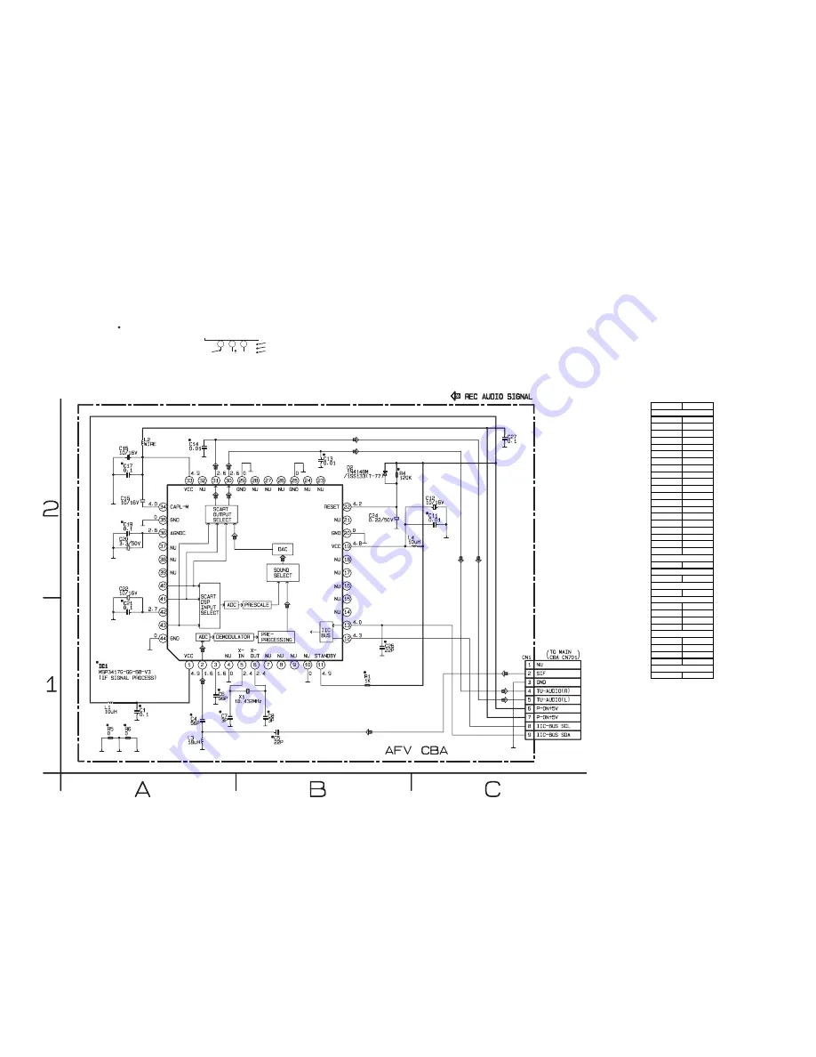 Philips DVP3200V/75 Service Manual Download Page 53