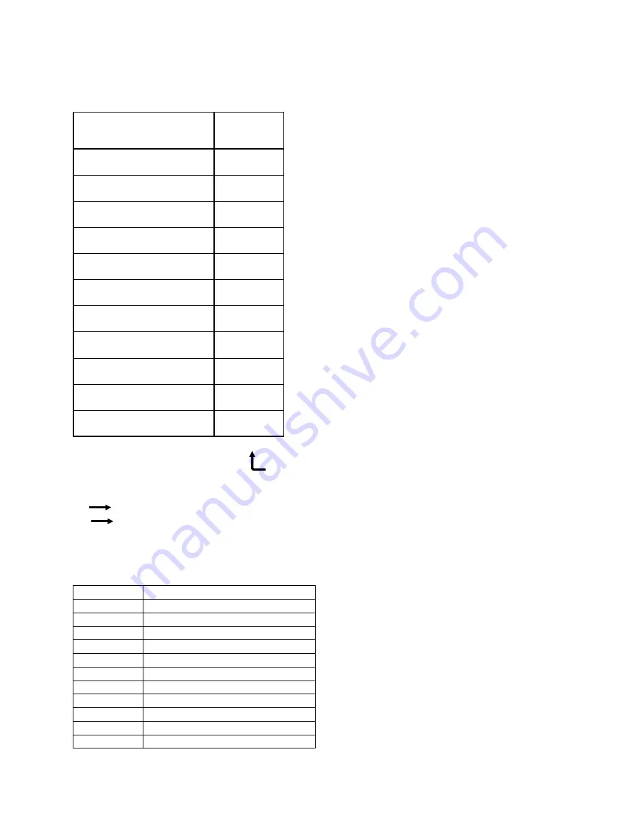 Philips DVP3200V/75 Service Manual Download Page 62