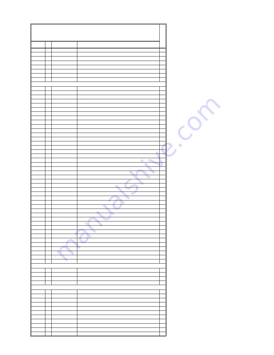 Philips DVP3200V/75 Service Manual Download Page 89