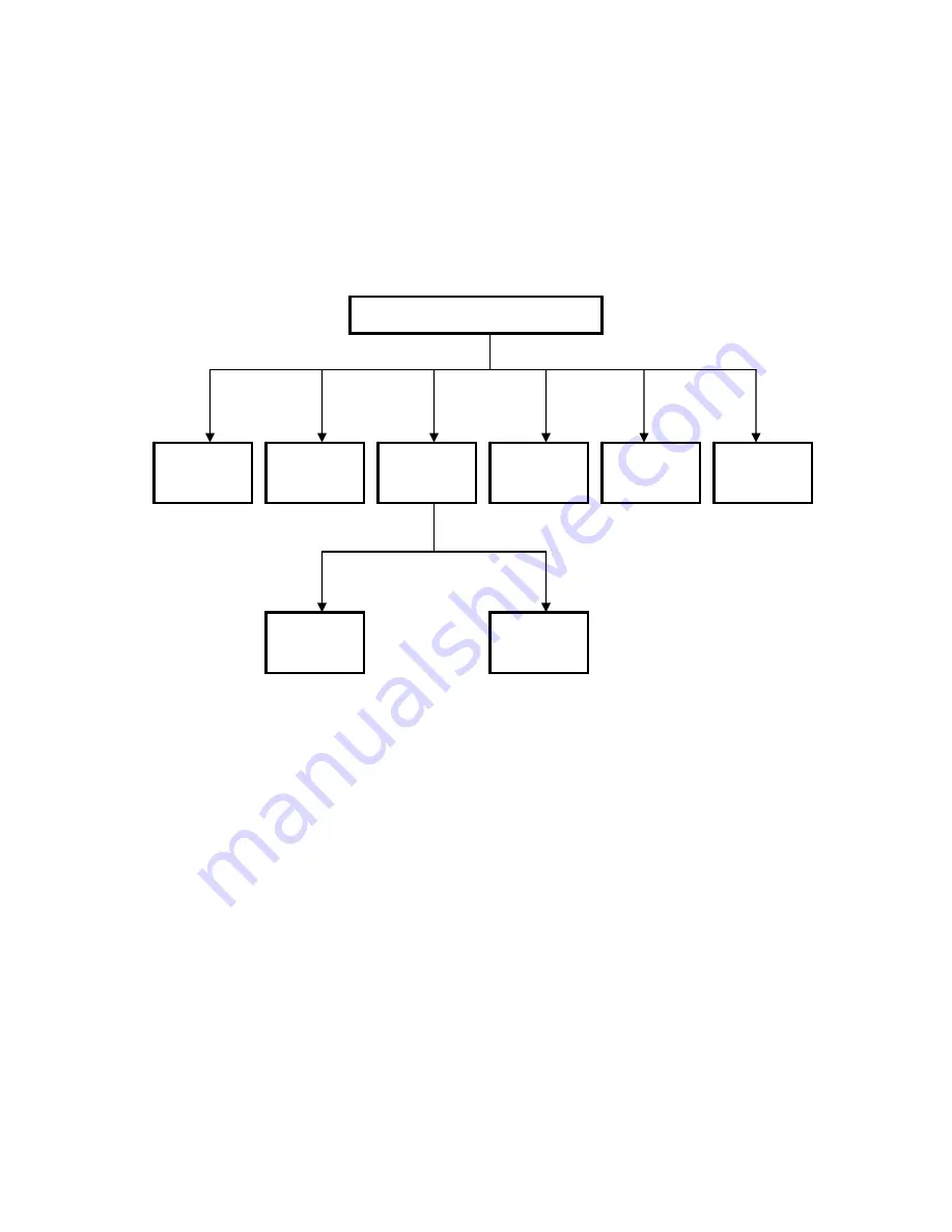 Philips DVP3236/94 Service Manual Download Page 11