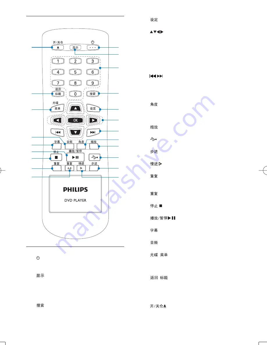 Philips DVP3300 Скачать руководство пользователя страница 5