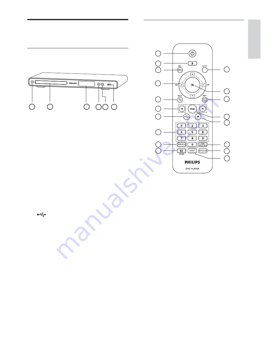 Philips DVP3350 Скачать руководство пользователя страница 7