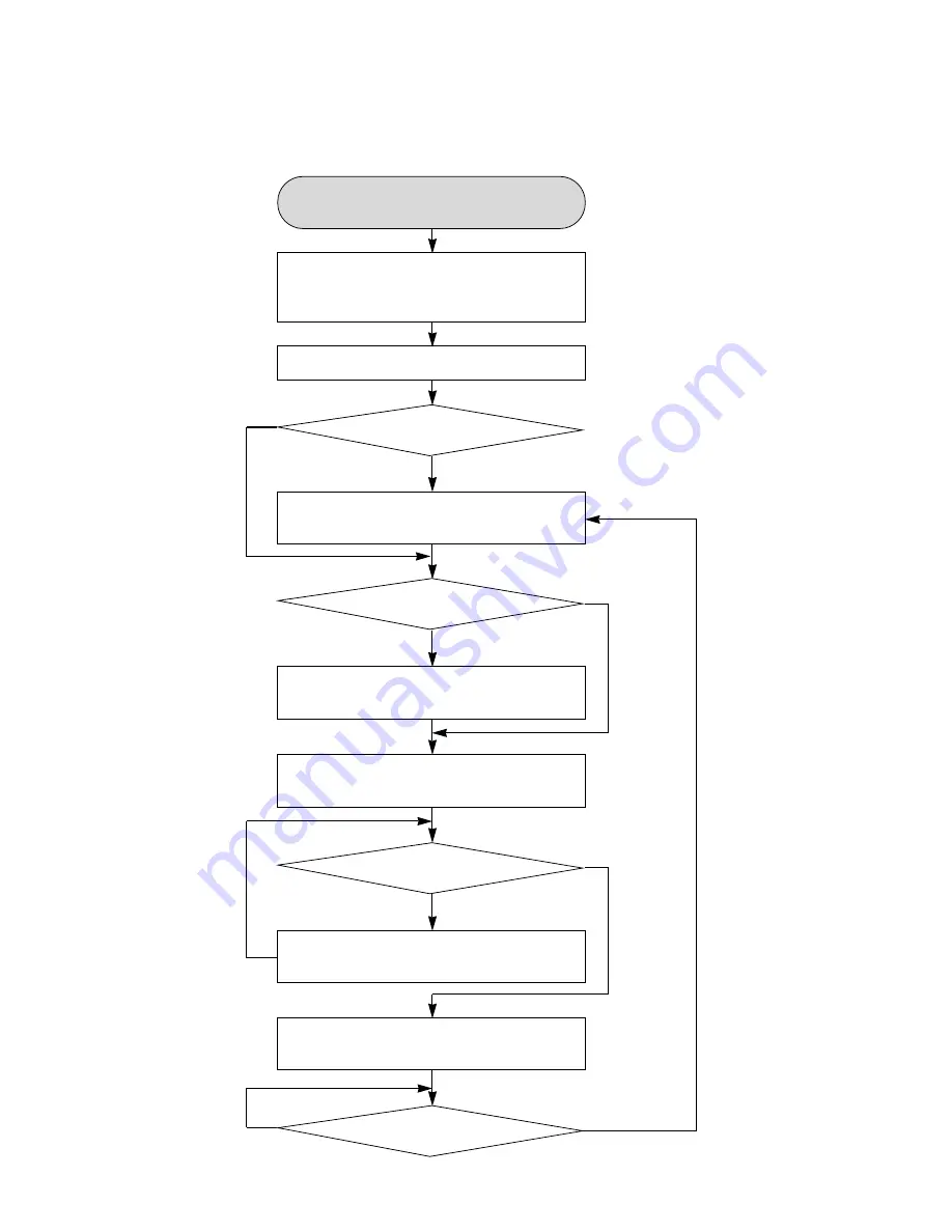 Philips DVP3350V/01 Service Manual Download Page 57