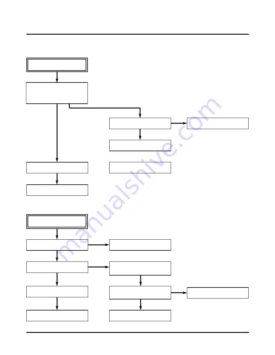 Philips DVP3350V/01 Service Manual Download Page 105