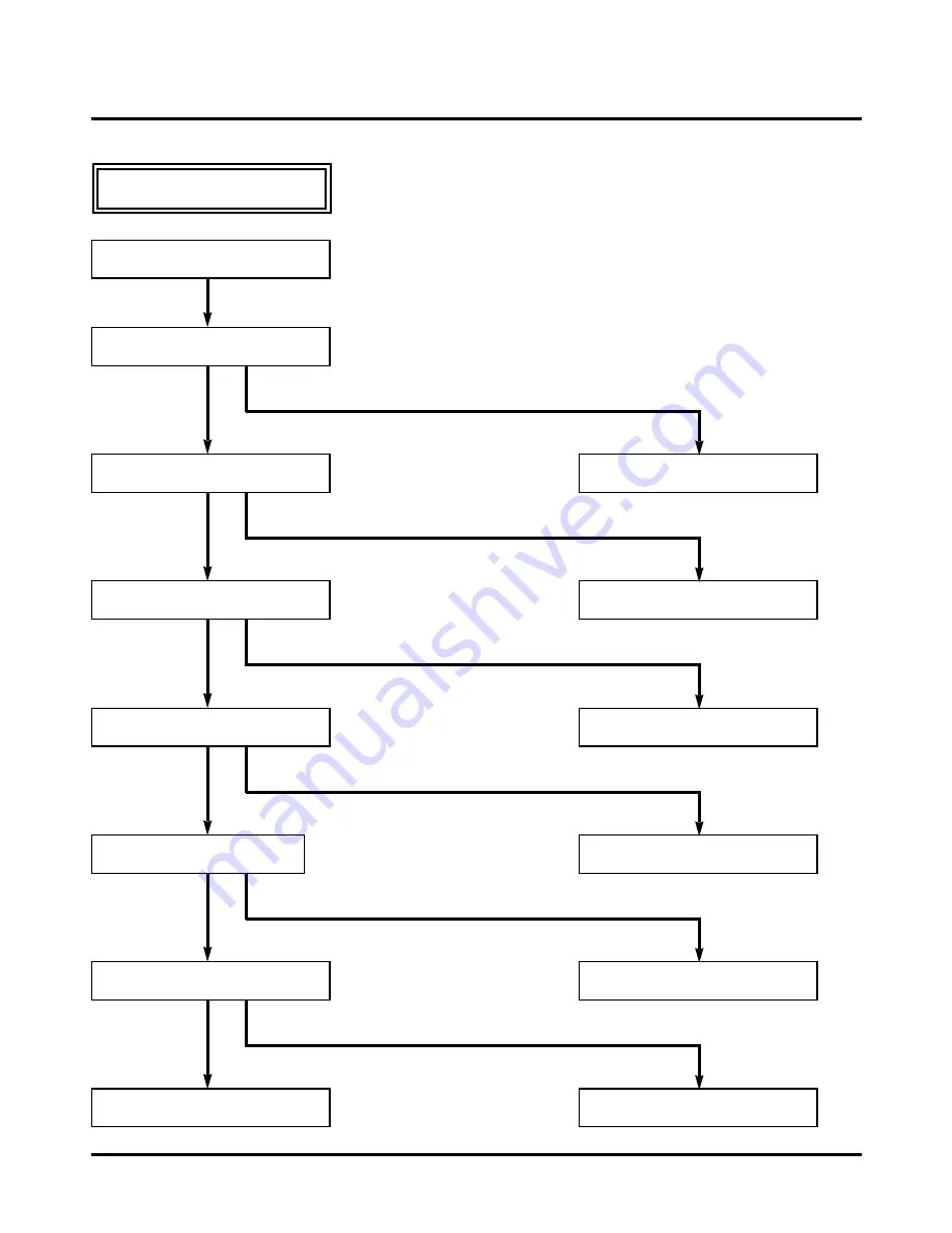 Philips DVP3350V/01 Service Manual Download Page 109