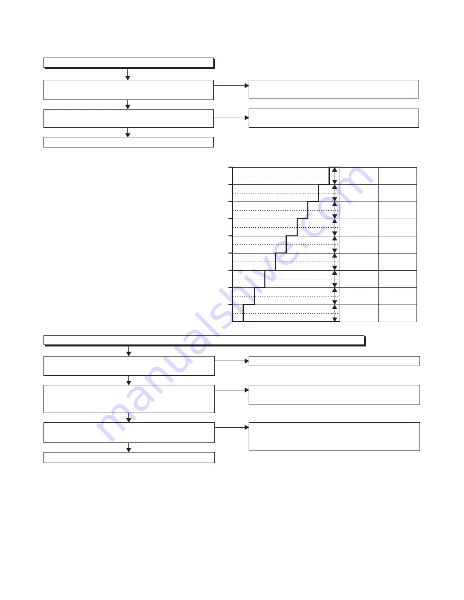 Philips DVP3355V/F7 Service Manual Download Page 27