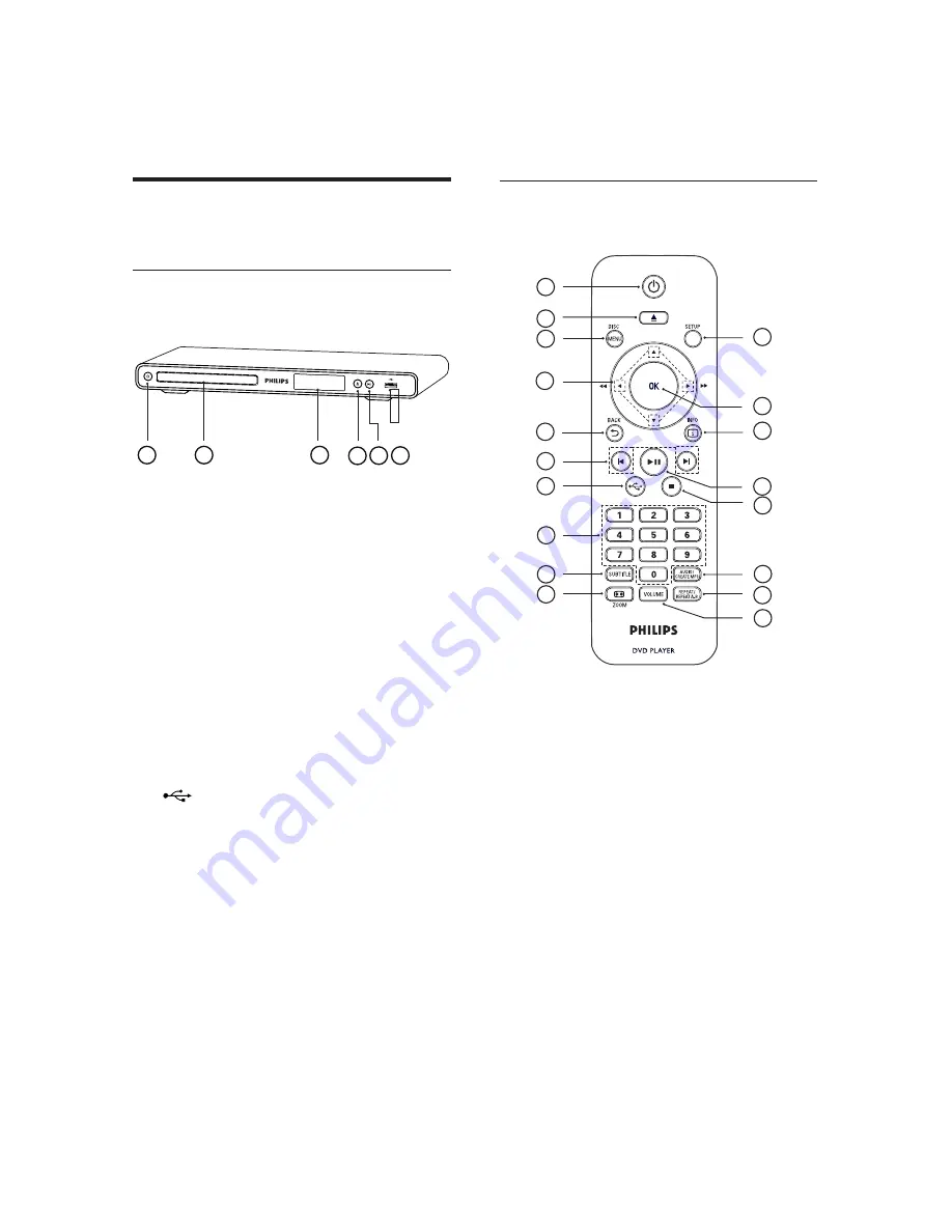 Philips DVP3356 Скачать руководство пользователя страница 6