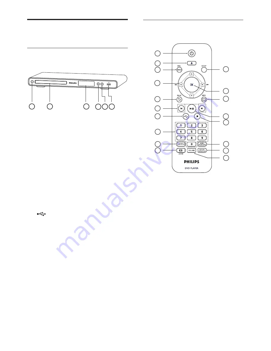 Philips DVP3356 User Manual Download Page 7