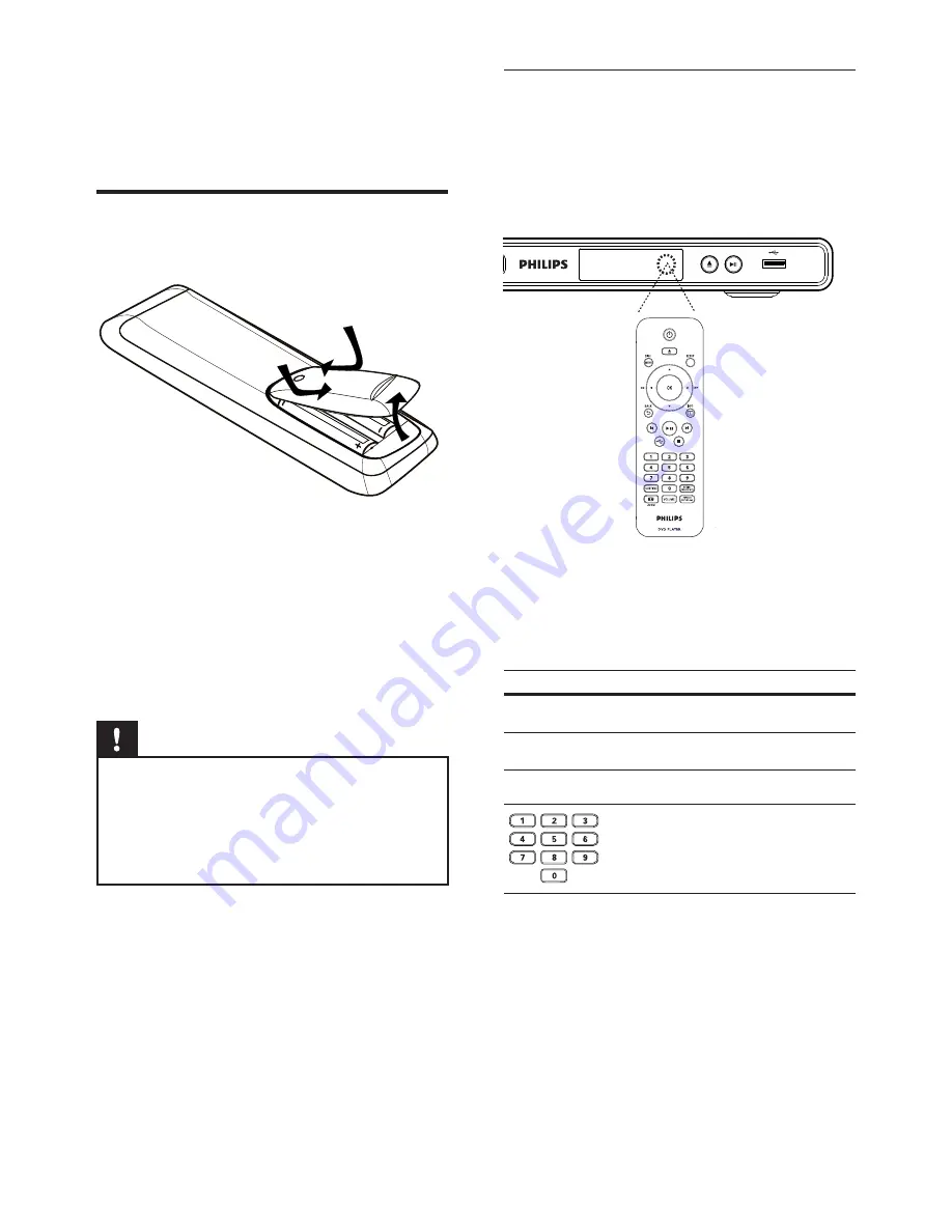 Philips DVP3356 User Manual Download Page 12