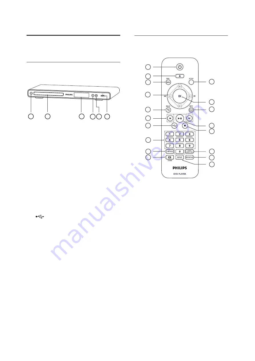 Philips DVP3358 Скачать руководство пользователя страница 9