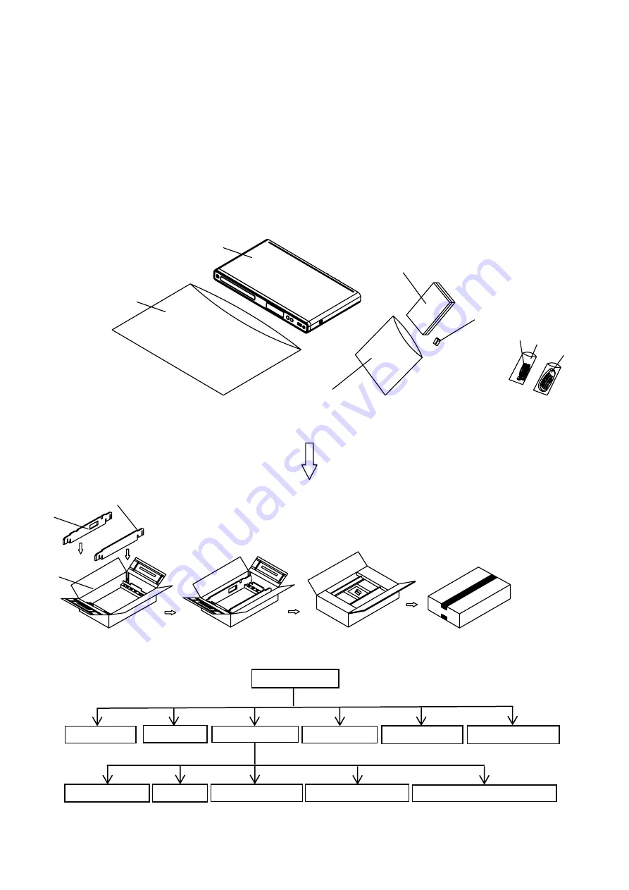 Philips DVP3358 Service Manual Download Page 42