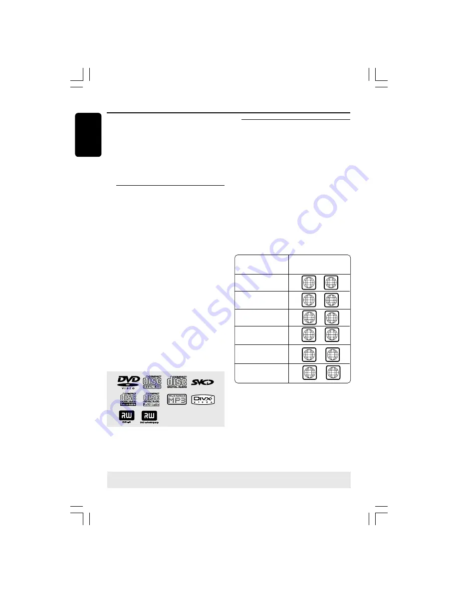 Philips DVP3500 User Manual Download Page 22