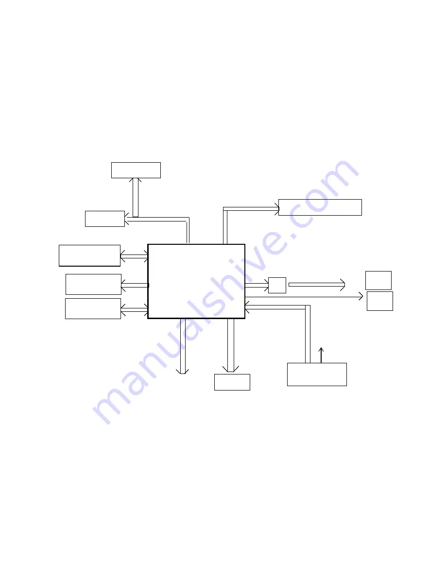 Philips DVP3500K Service Manual Download Page 9