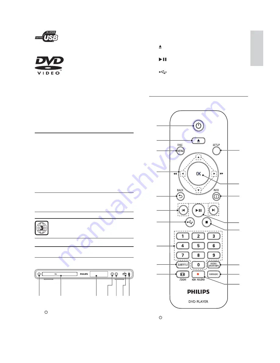 Philips DVP3552K User Manual Download Page 4