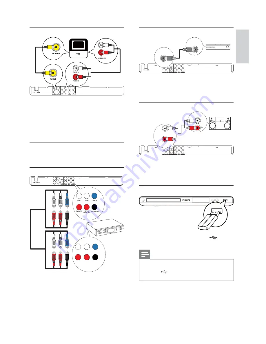 Philips DVP3556 User Manual Download Page 6