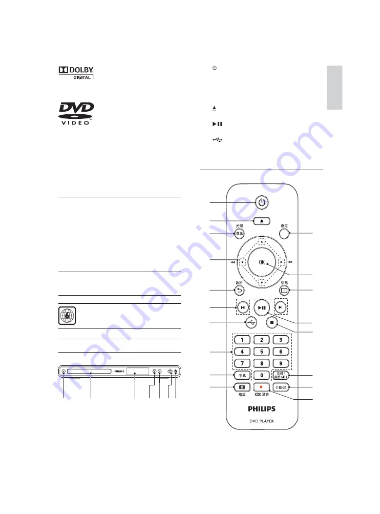 Philips DVP3556K Скачать руководство пользователя страница 4