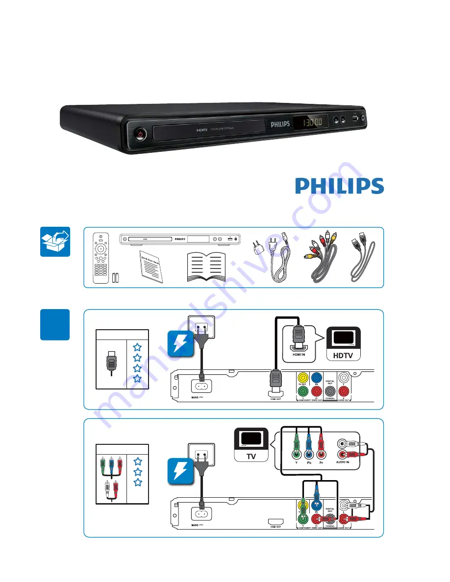 Philips DVP3560K Service Manual Download Page 6