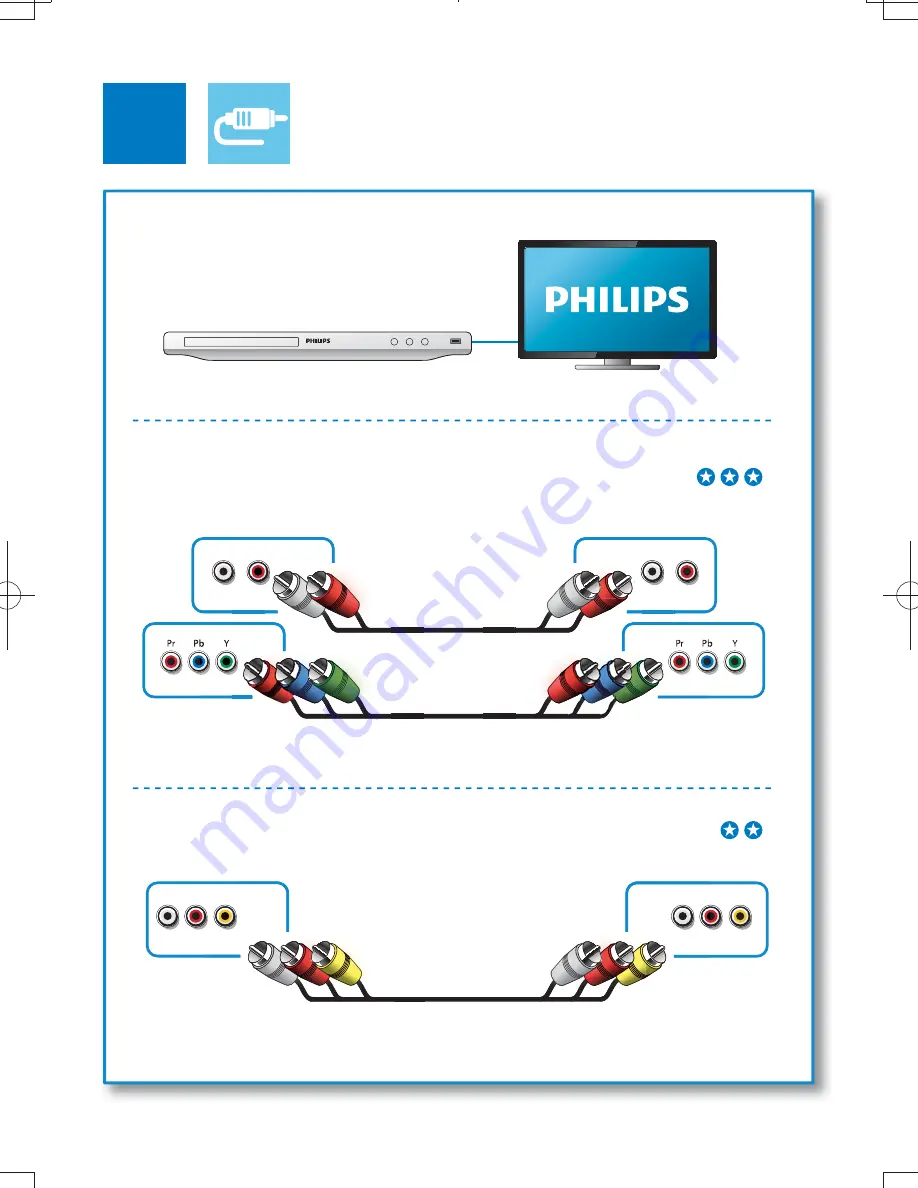 Philips DVP3650 User Manual Download Page 4