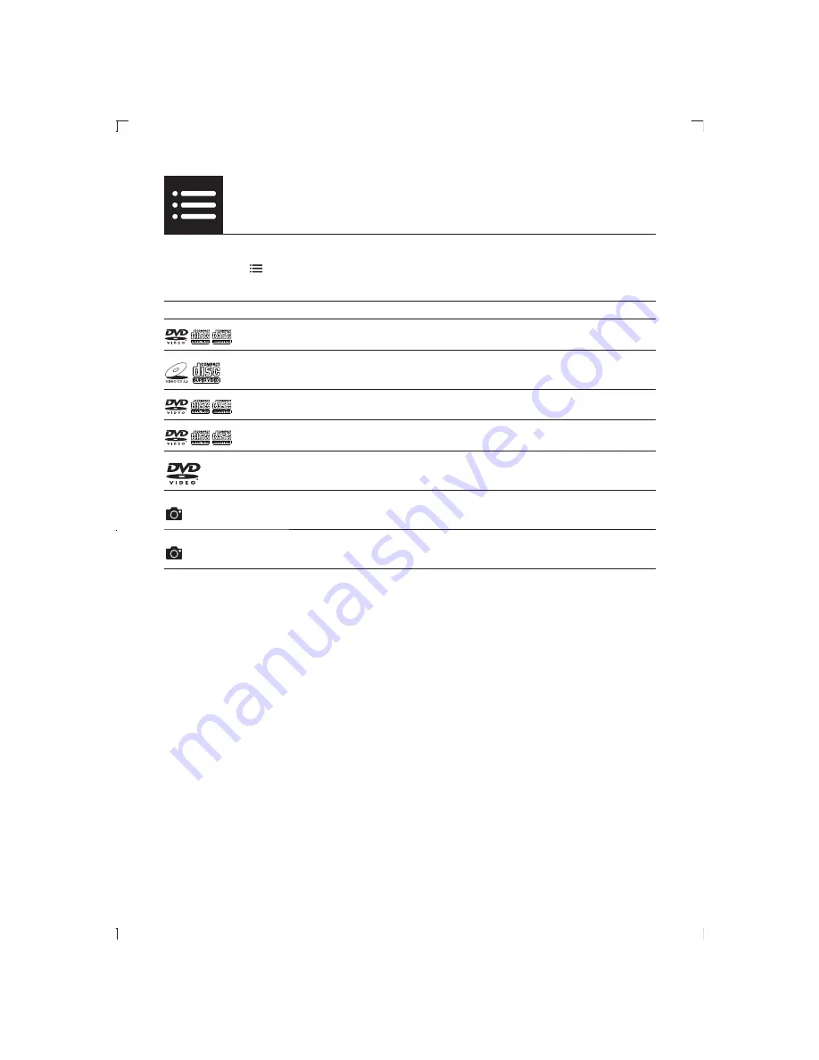 Philips DVP3850G User Manual Download Page 12