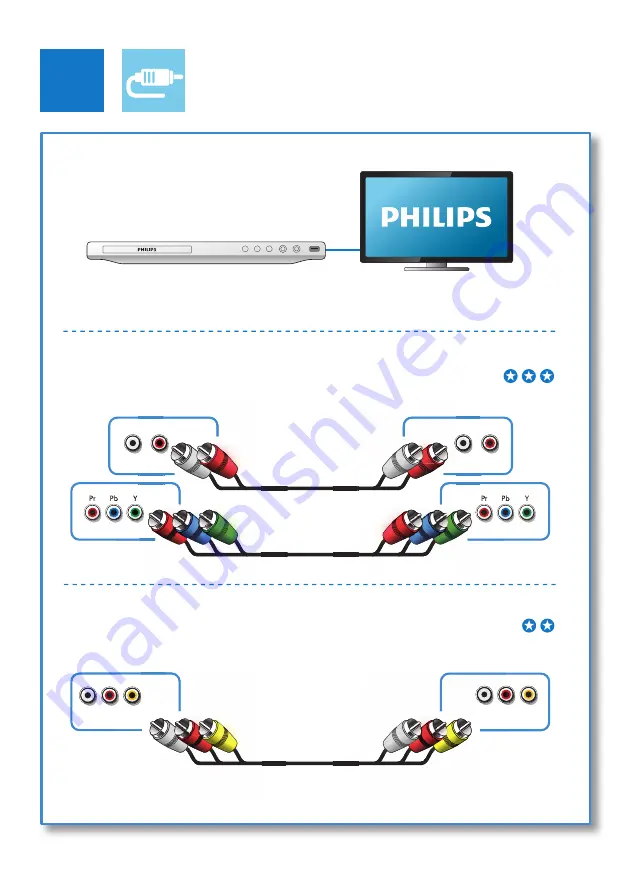 Philips DVP3864K User Manual Download Page 4