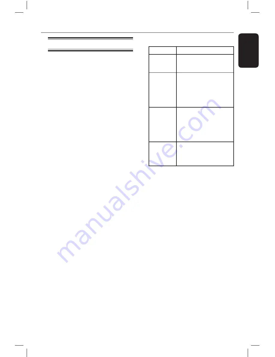 Philips DVP3980K User Manual Download Page 29