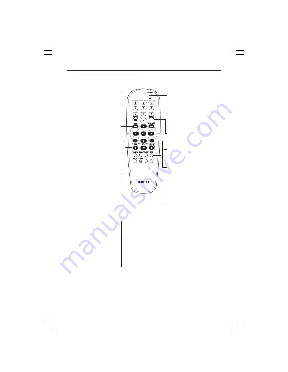 Philips DVP5100 Скачать руководство пользователя страница 14