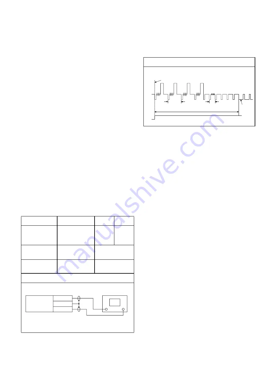 Philips DVP620VR/04 Service Manual Download Page 22