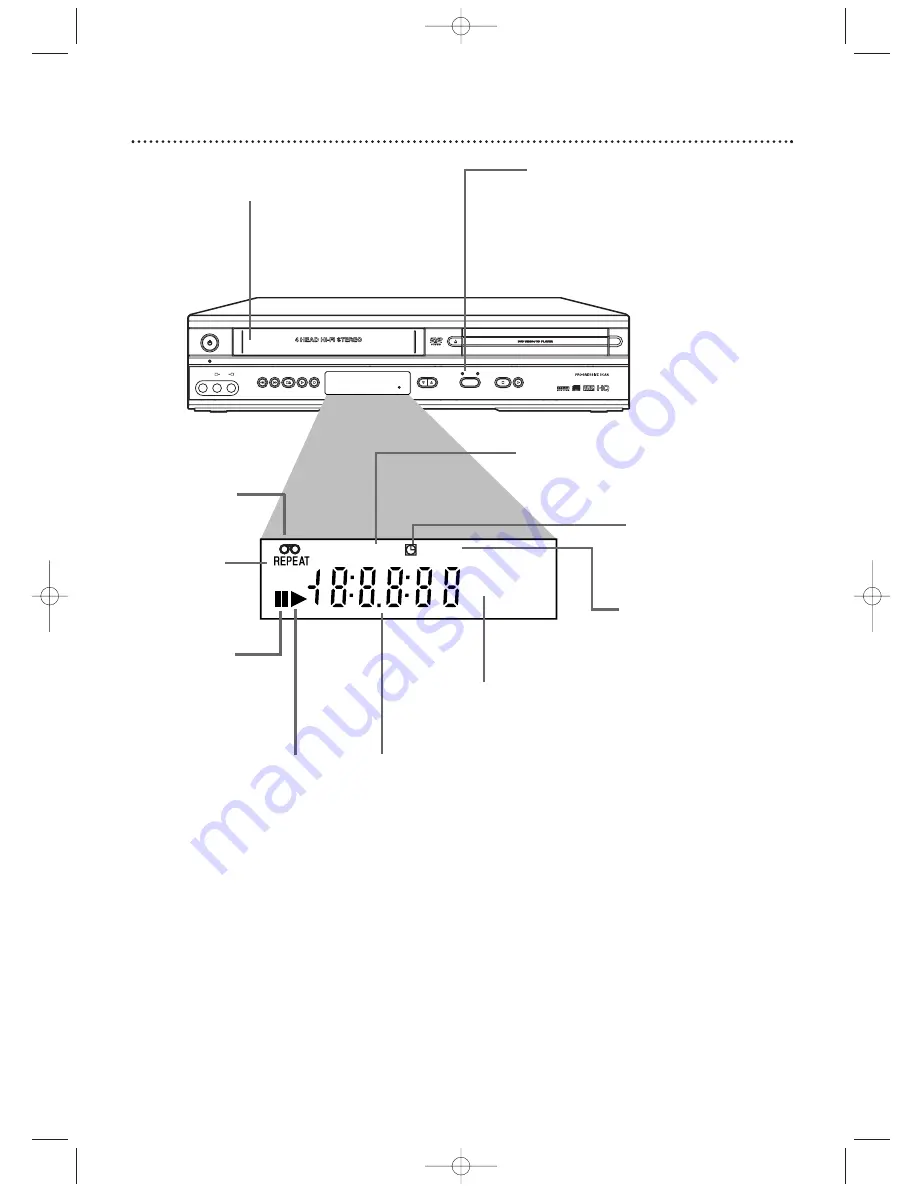 Philips DVP620VR/17 Owner'S Manual Download Page 21