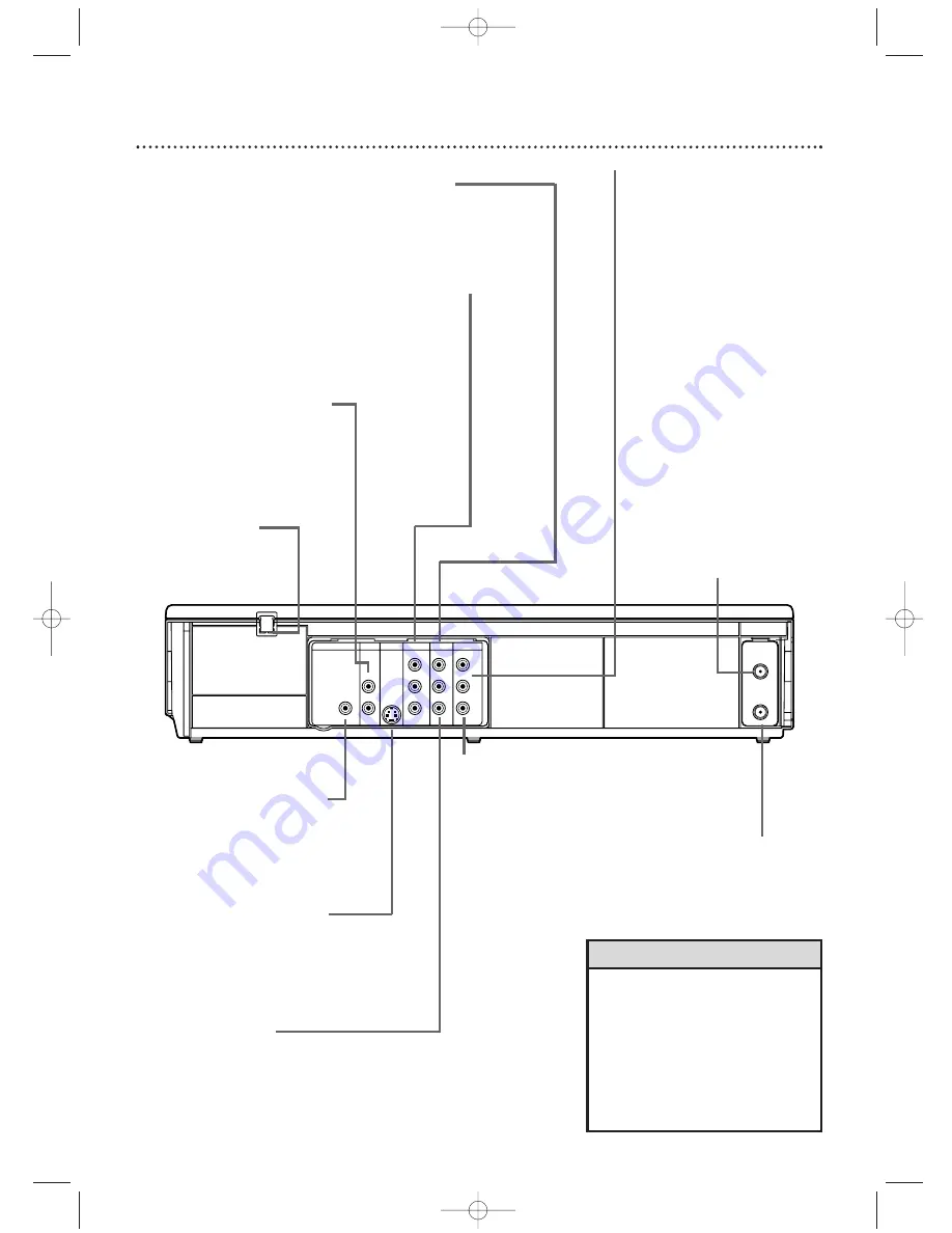 Philips DVP620VR/17 Owner'S Manual Download Page 23